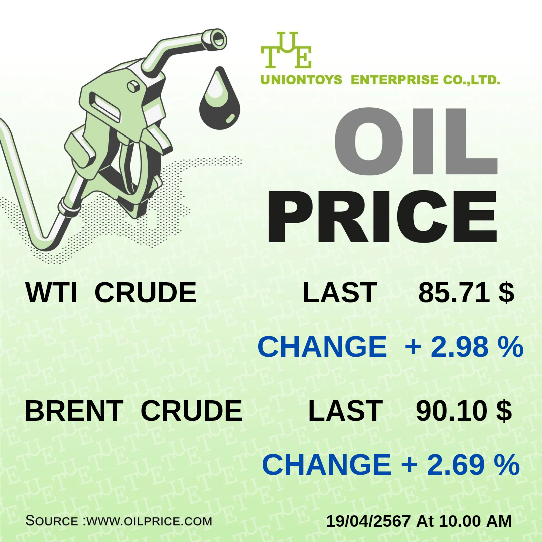 Uniontoys Oil Price Update - 20-04-2024